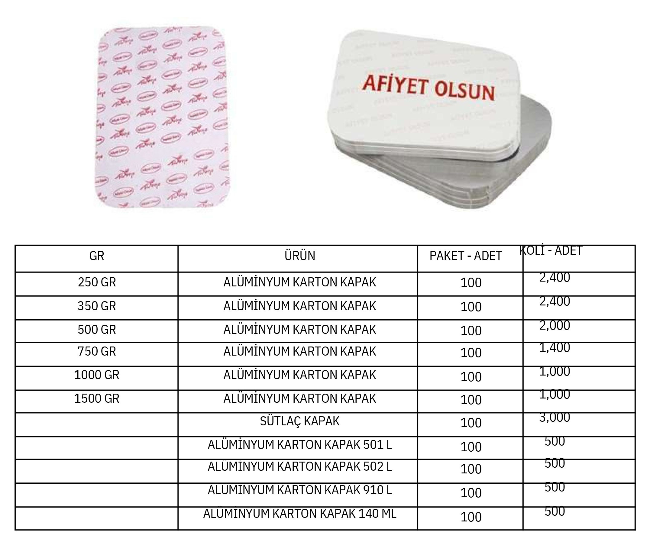 Alüminyum Grubu